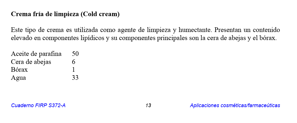 Surfactantes en las Preparaciones cosméticas