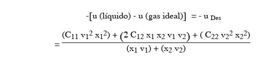 Fragmento del modelo de energía de cohesión 2