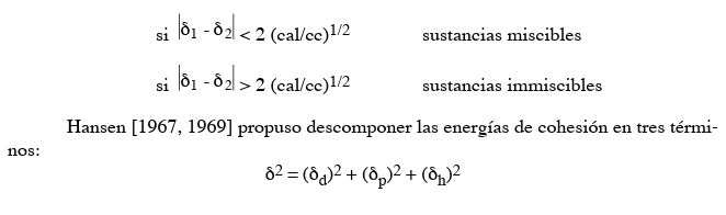 Fragmento del modelo de energía de cohesión