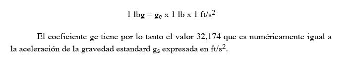 sistema de unidades inglés