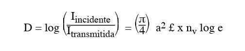 turbideZ Métodos de análisis granulométrico